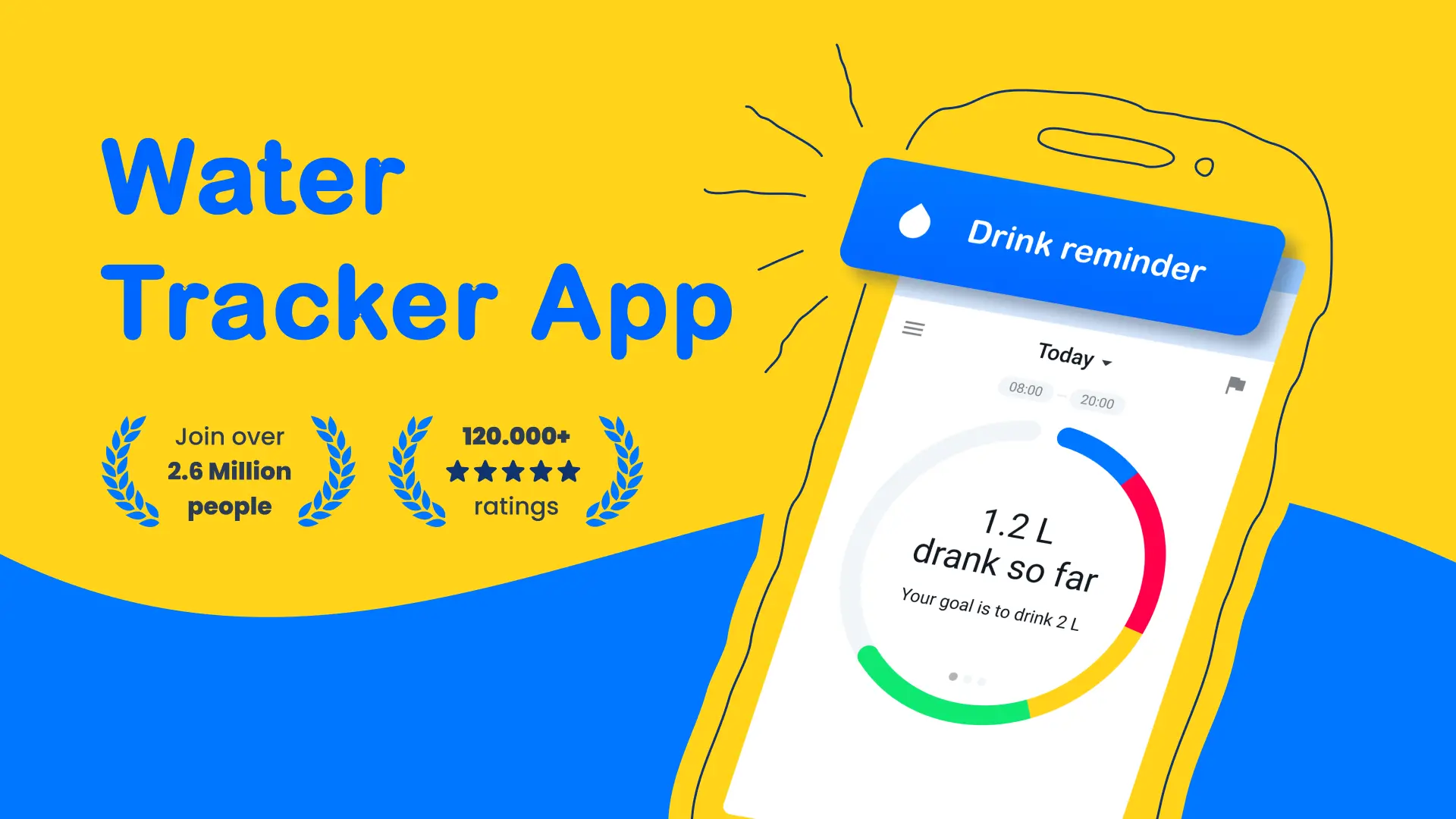 Hydro Coach app interface with a user drinking water